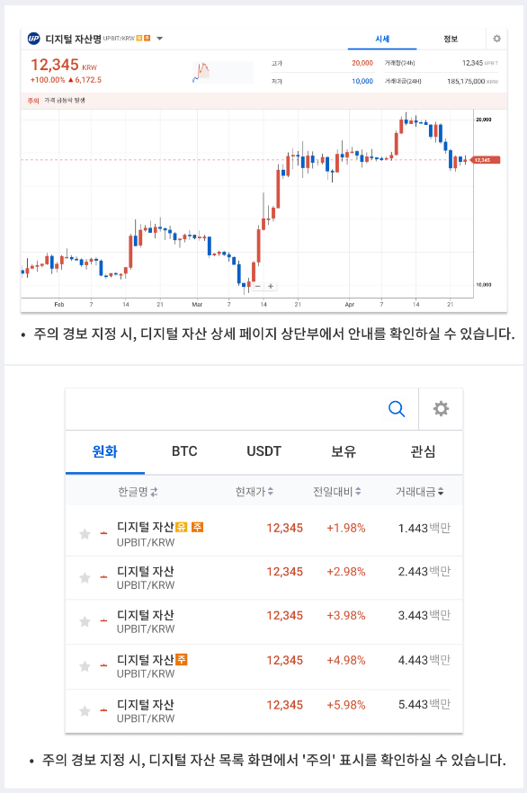 유의.png