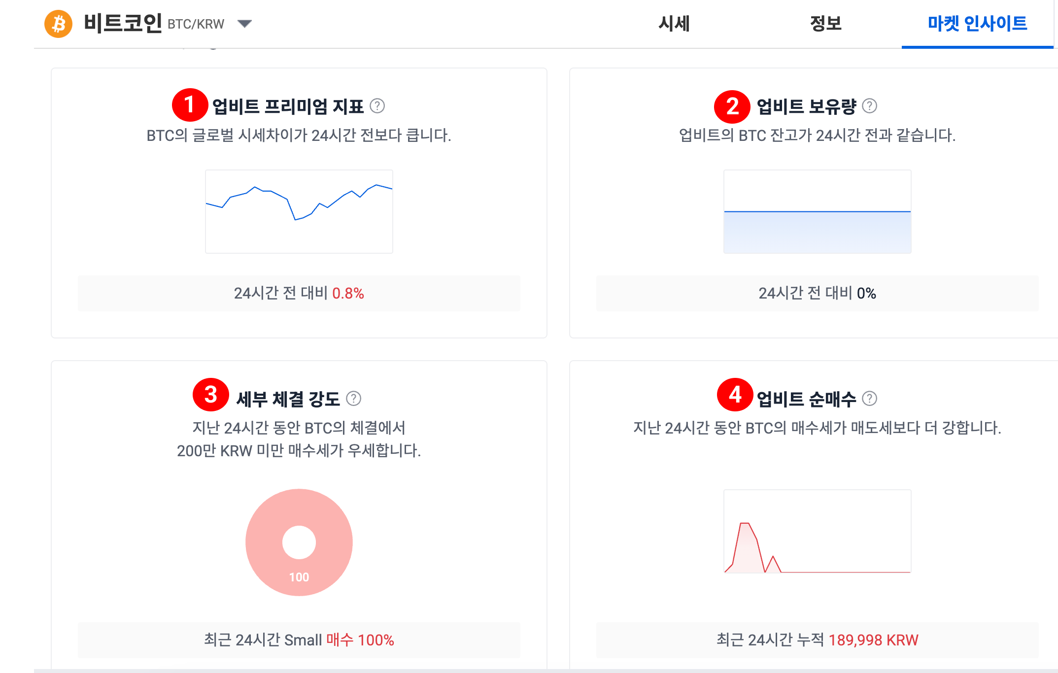 마켓 인사이트 젠데스크 이미지 최종.png