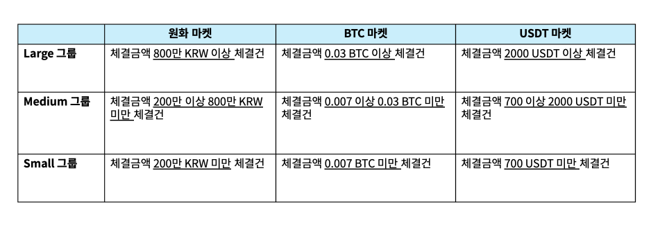 (최종) 젠데스크 공지 표.png