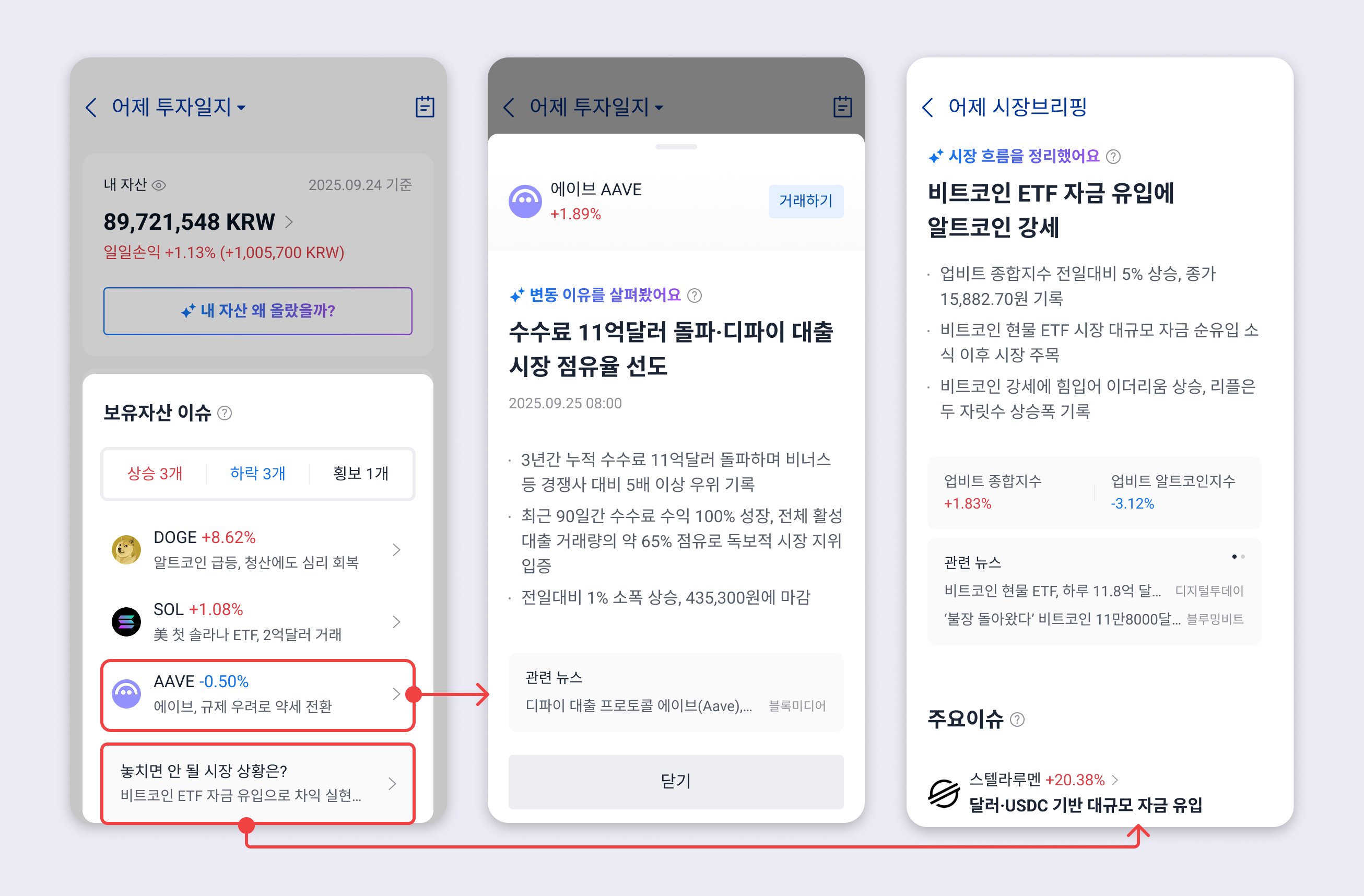 보유자산 이슈.png