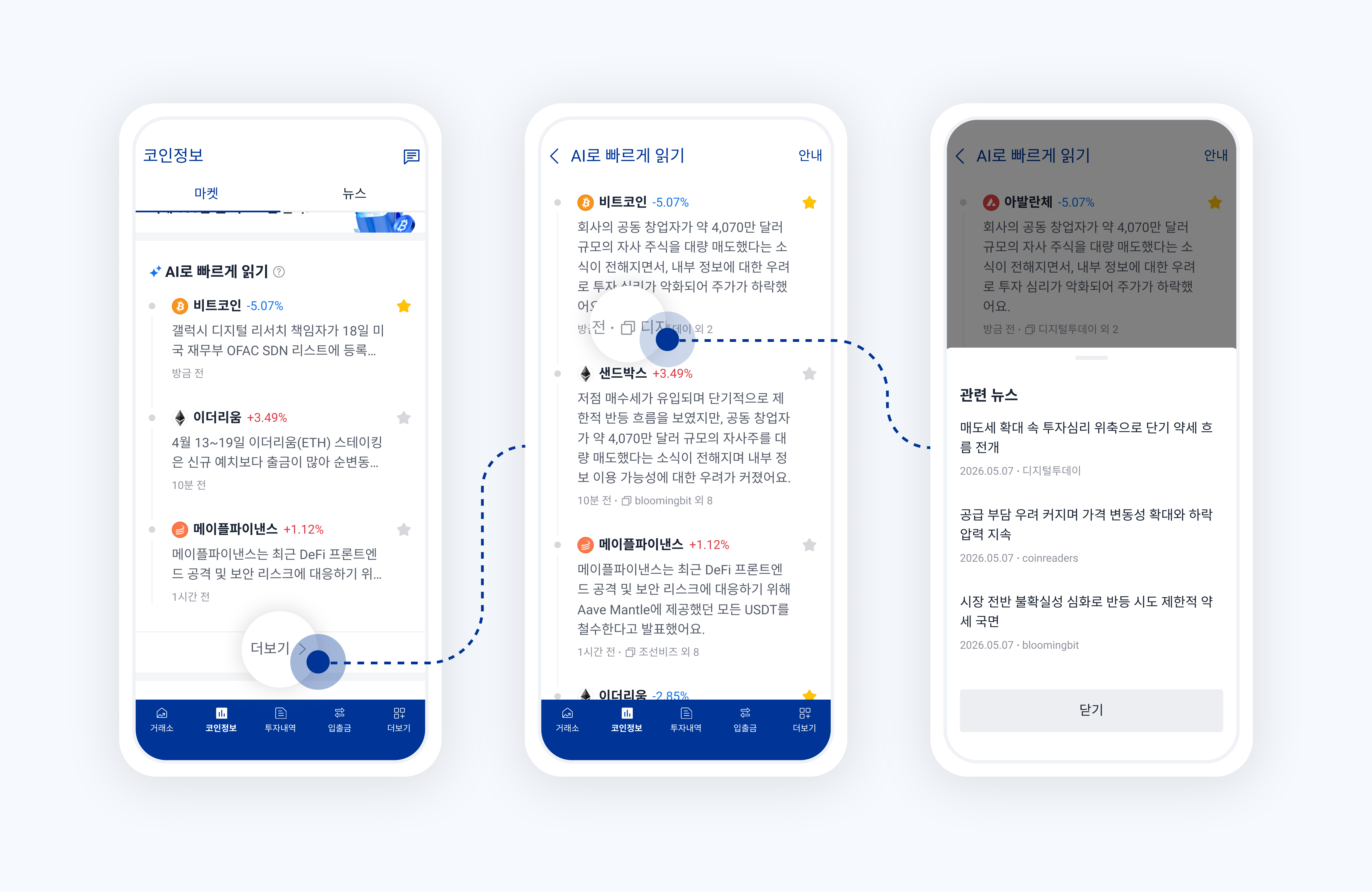 코인정보7 - AI로 빠르게 읽기.png
