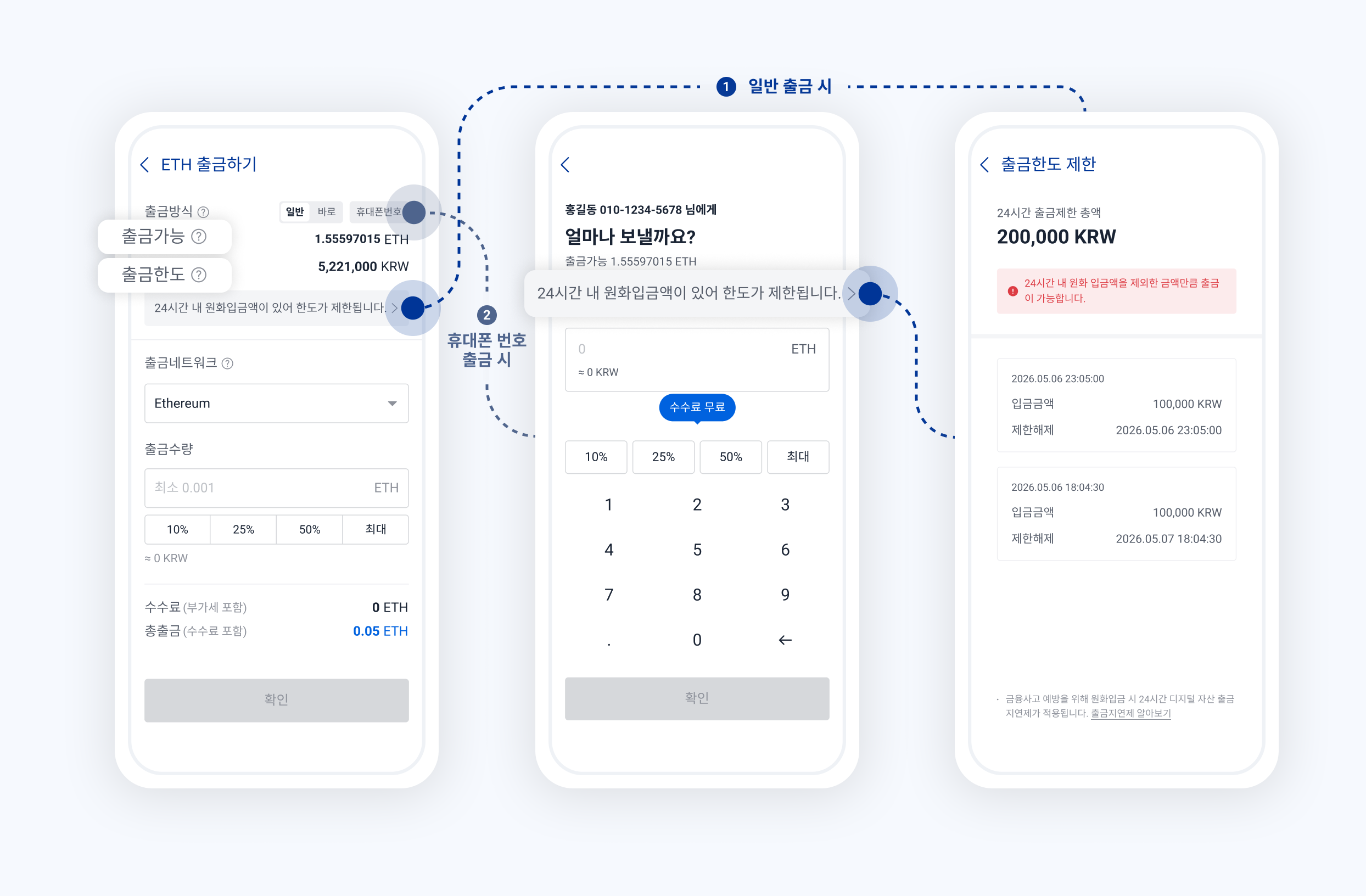 출금지연제1(2).png