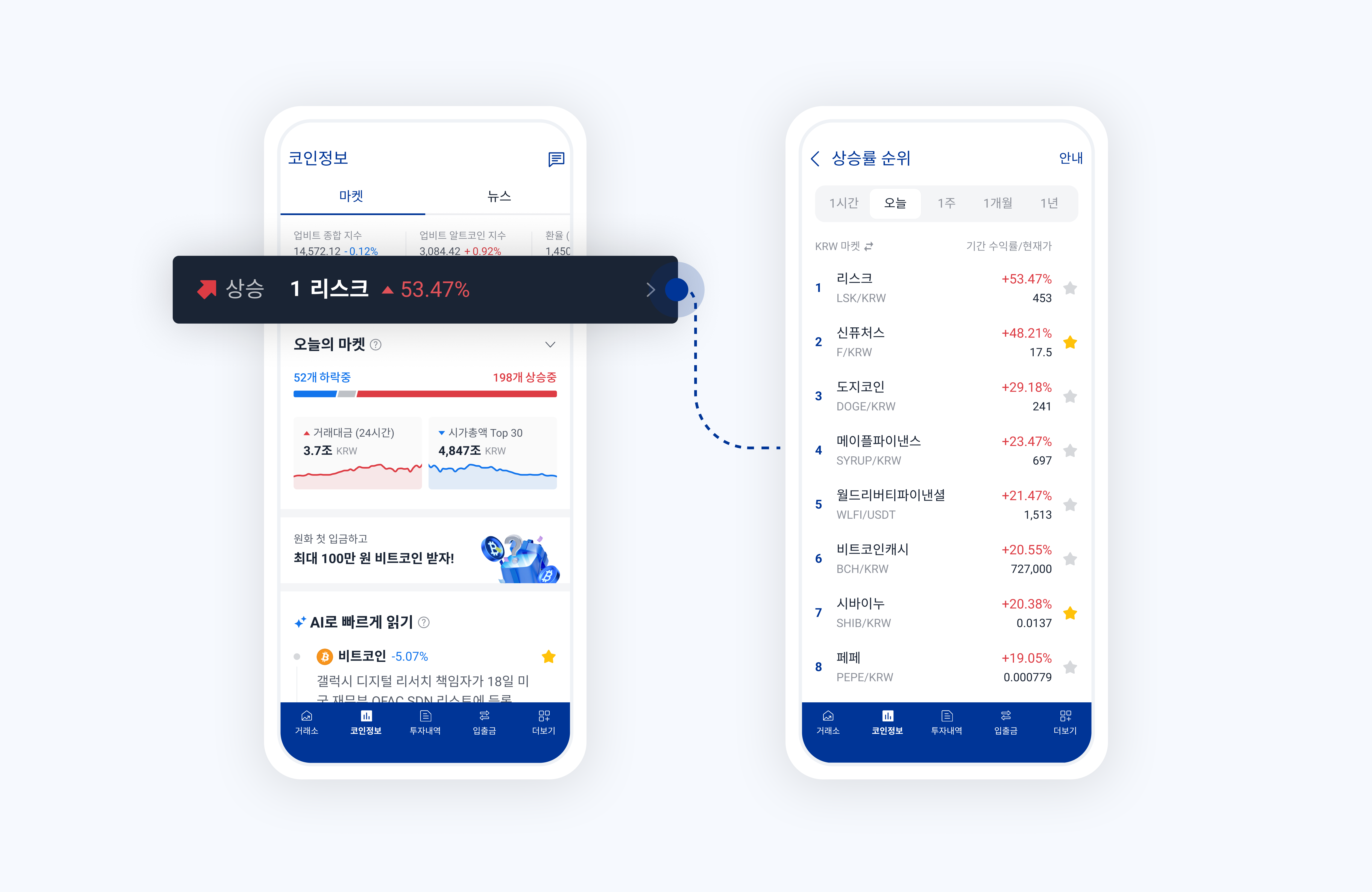 코인정보4 - 상승률 순위.png