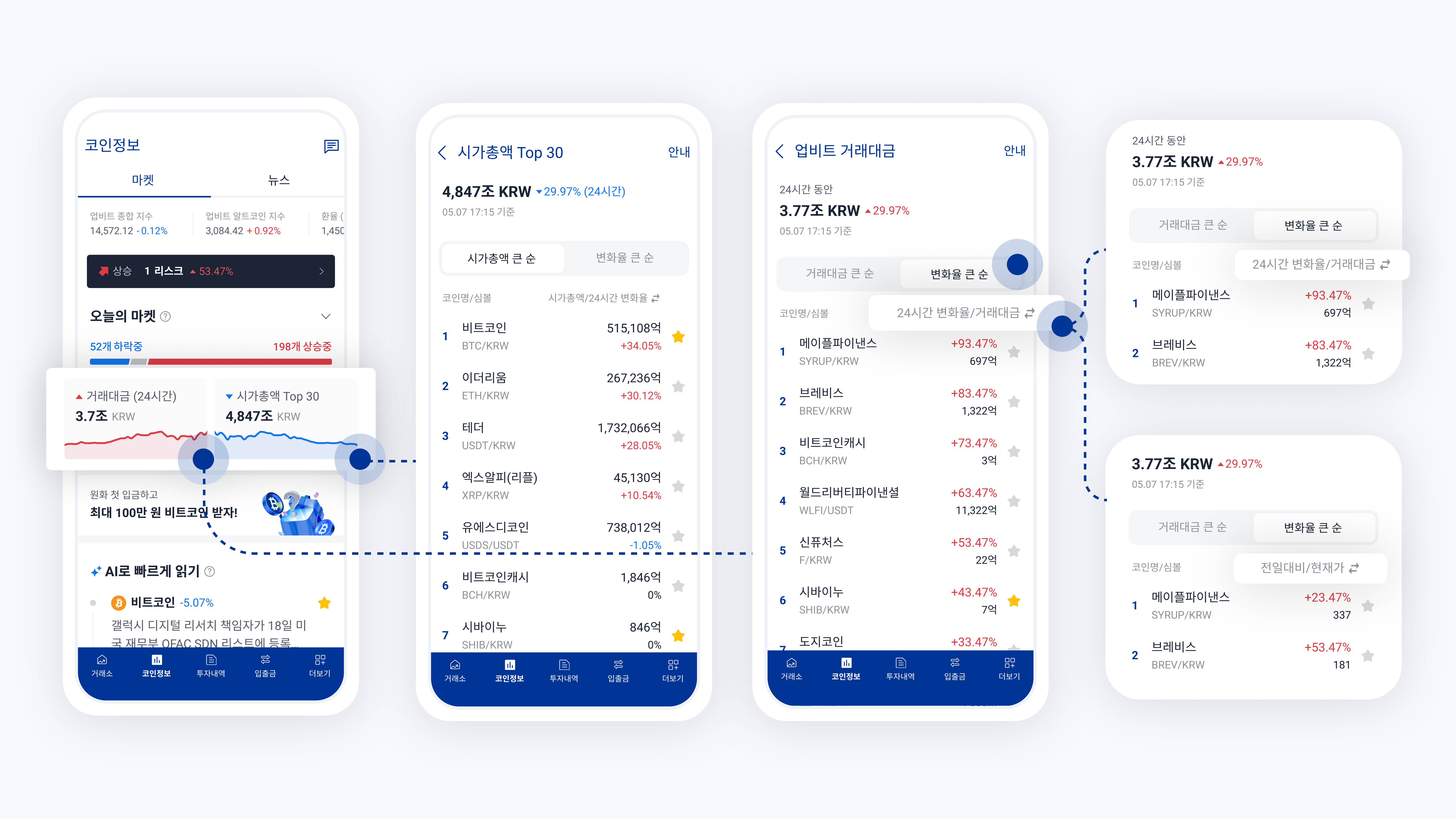 코인정보6 - 거래대금,시가총액.png